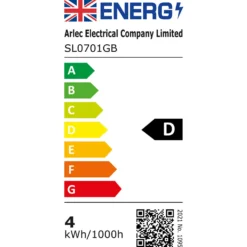 Pallas 2 Bar 4W LED Spotlight - Chrome -None || EGLO || Energizer Sales 12810236 1095029388374830