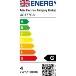 Arlec Warm White LED Puck Light Set -None || EGLO || Energizer Sales 12823690 1705029411092054