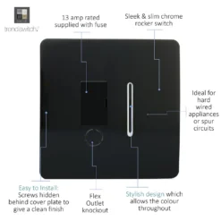 Trendi Switch Fused Spur Switch In Screwless Black -None || EGLO || Energizer Sales 12828110 1764938692680203