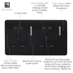 Trendi Switch 2 Gang 13 Amp Short Switched Plug 4x USB Socket In Screwless Black -None || EGLO || Energizer Sales 12828272 1504929323934720