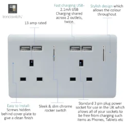 Trendi Switch 2 Gang 13 Amp Short Switched Plug 4x USB Socket In Screwless Silver -None || EGLO || Energizer Sales 12828275 6884938689478342