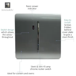 Trendi Switch 45 Amp Neon Insert Cooker Switch In Screwless Silver -None || EGLO || Energizer Sales 12828593 1614938689875524