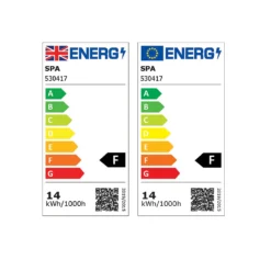 Amalfi 3 Plate LED Flush - Chrome -None || EGLO || Energizer Sales 12831933 1775040036029052