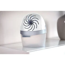 UniBond Aero 360 Device -None || EGLO || Energizer Sales 12840840 1525029959573402