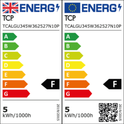 TCP Lightbulbs LED GU10 Warm White 10 Pack -None || EGLO || Energizer Sales 12882232 1894891505466996