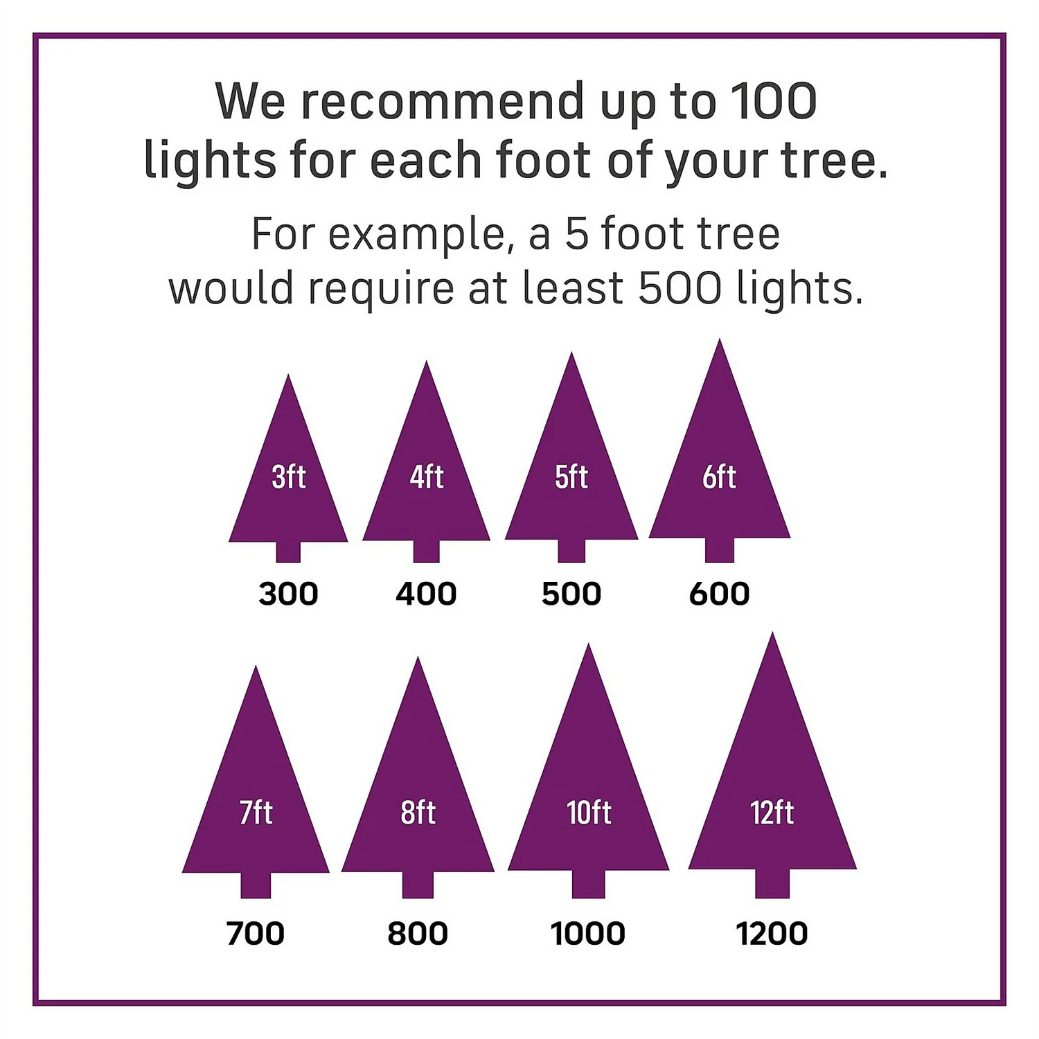 1000 LED Timer Compact String Christmas Tree Lights - Warm White 2 1000 LED Timer Compact String Christmas Tree Lights - Warm White - Image 2