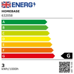 Malibu LED Table Lamp - Bamboo 19 Malibu LED Table Lamp - Bamboo -None || EGLO || Energizer Sales 13525824 8955007905545242
